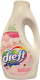 DREFT LESSIVE LIQUIDE SENSITIVE 1,32L 24SC